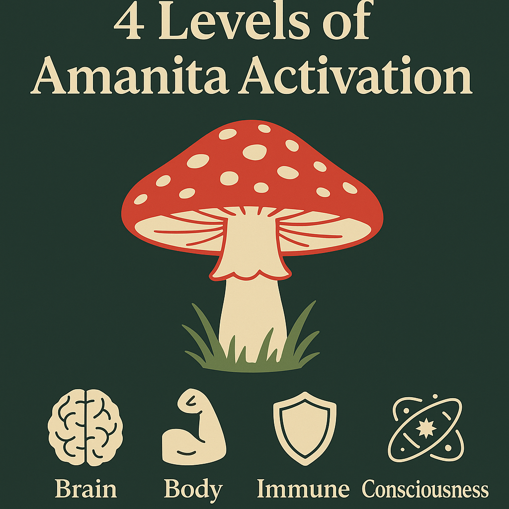 Amanita Activation